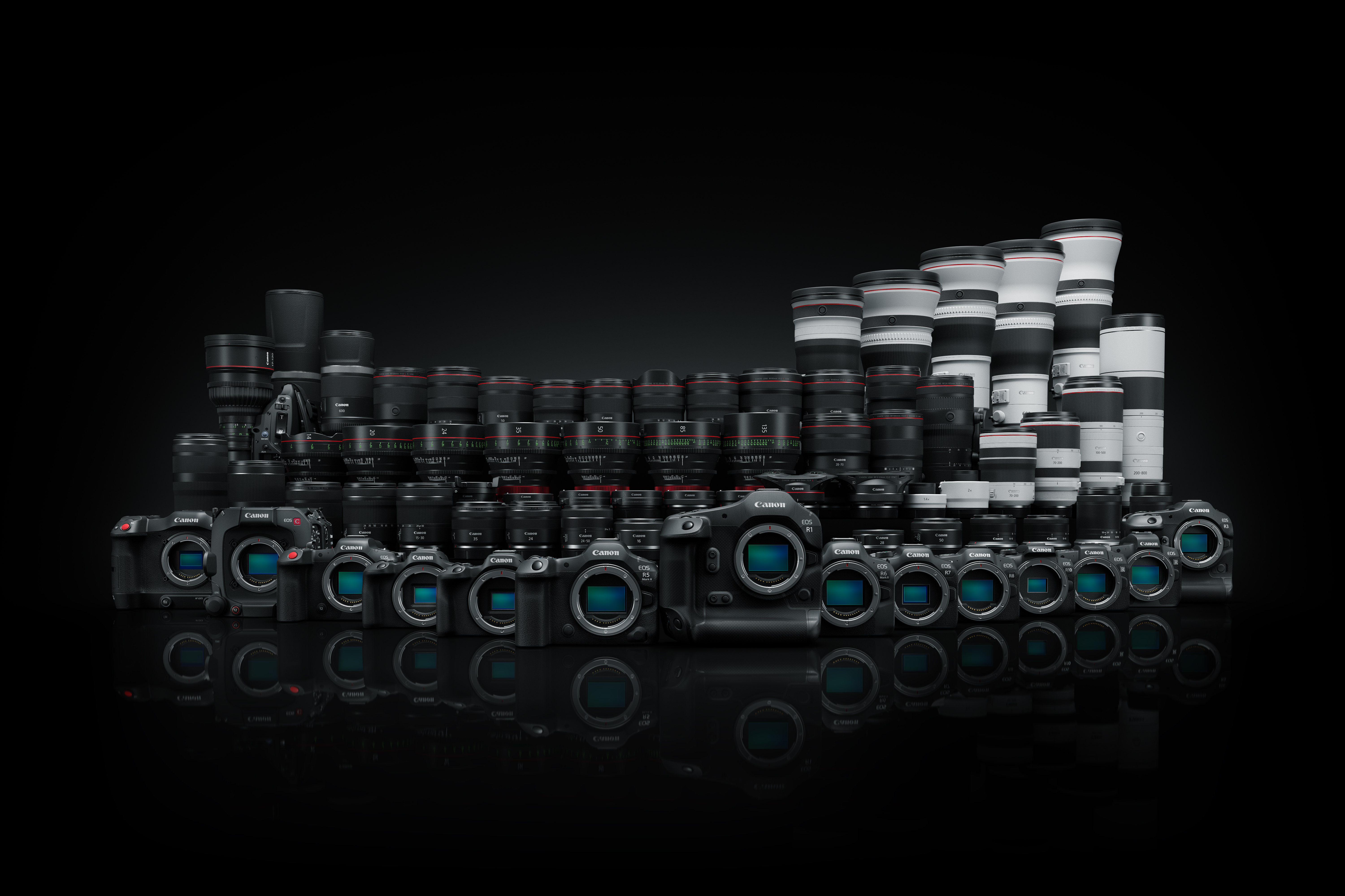EOS R System | Canon U.S.A., Inc.