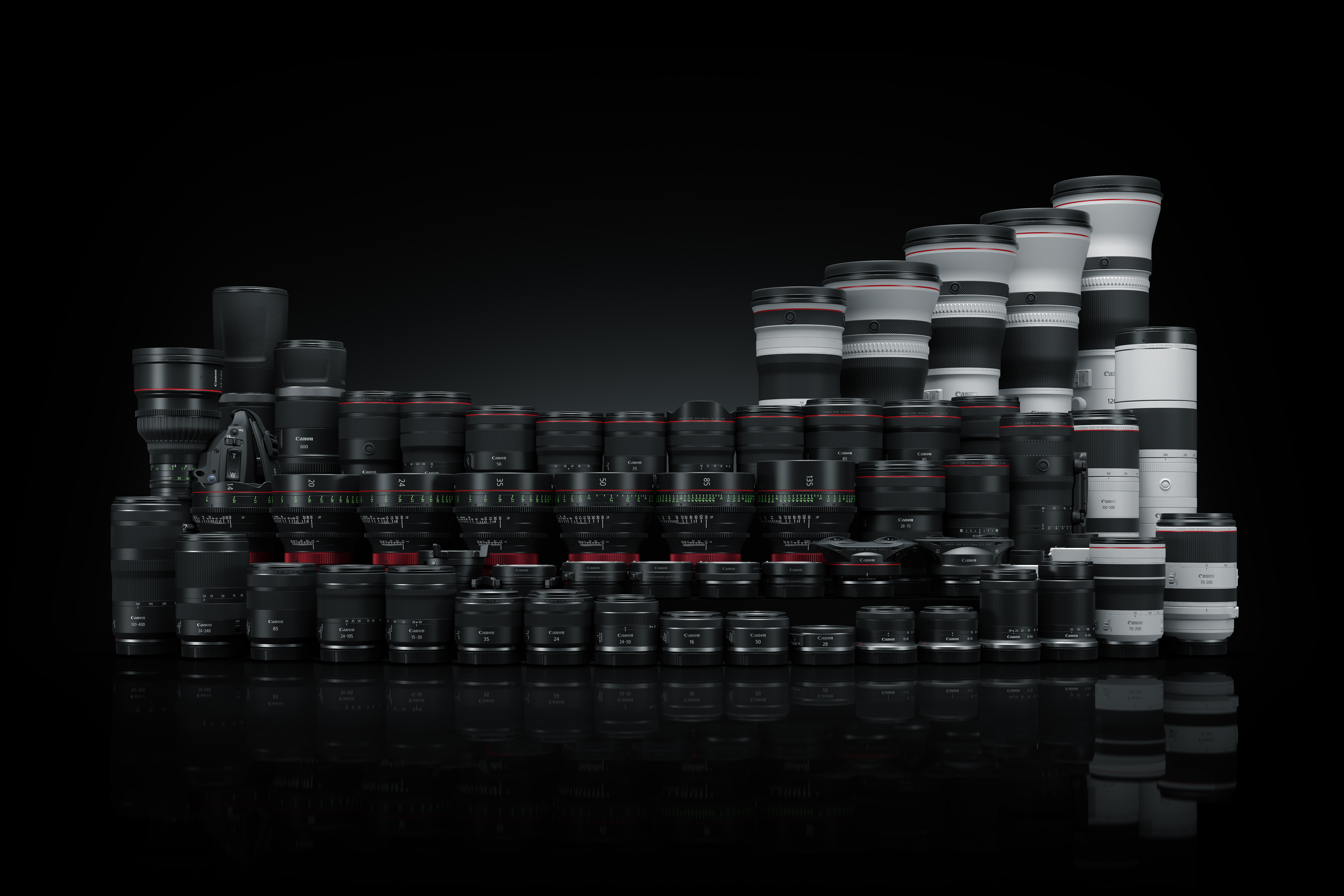 EOS R System | Canon U.S.A., Inc.
