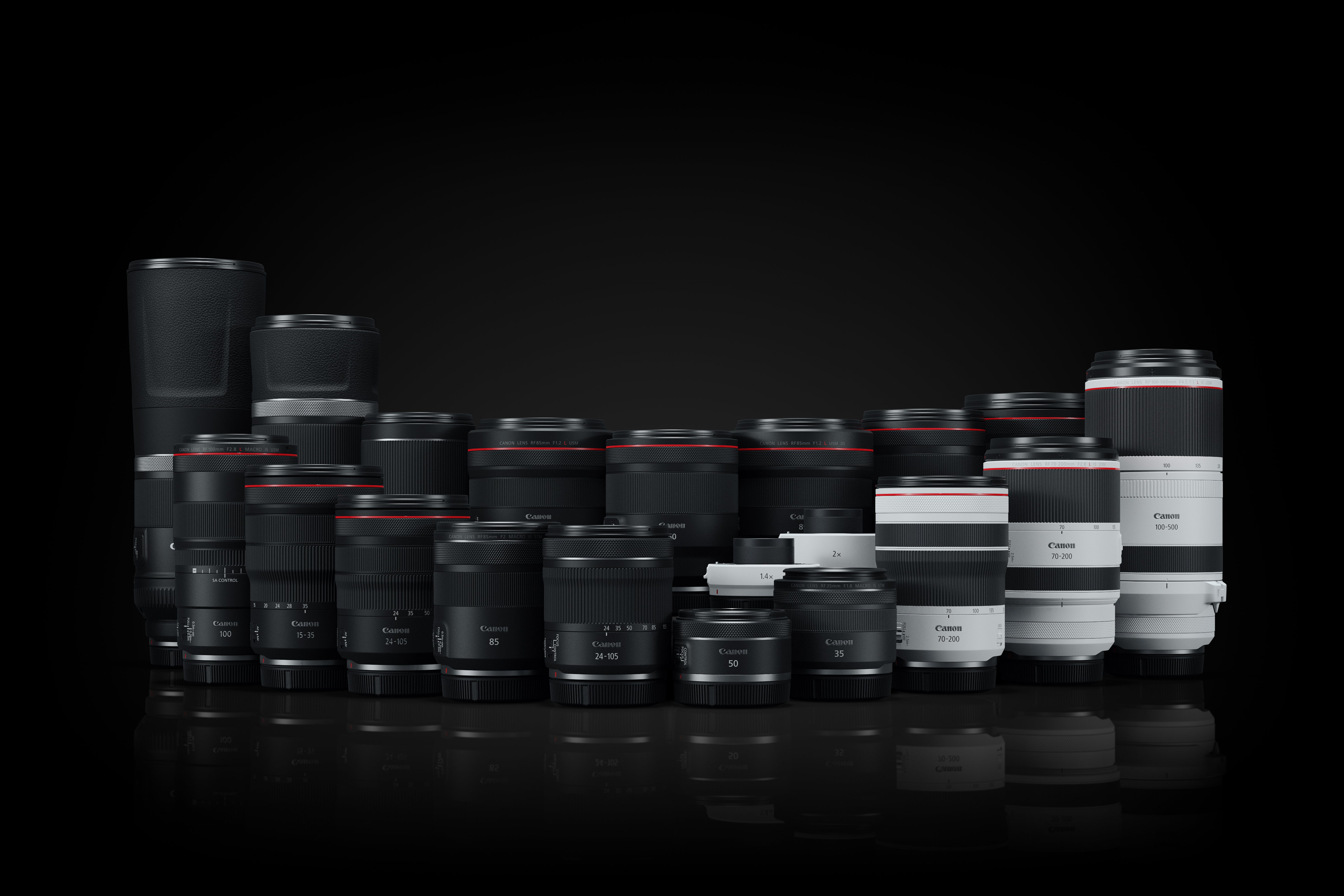 EOS R System | Pro | Canon U.S.A., Inc.