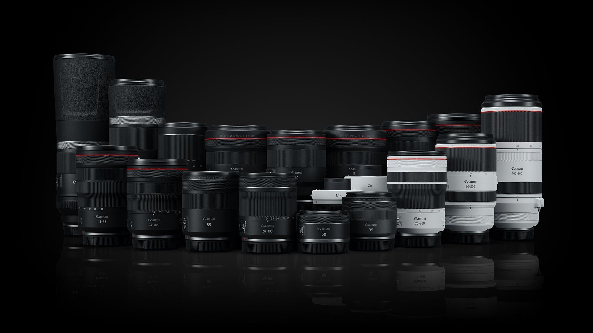 lens_fam