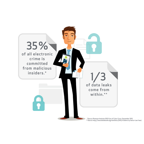 Canon Learning | Canon Infographics and Brochures | Canon U.S.A., Inc.