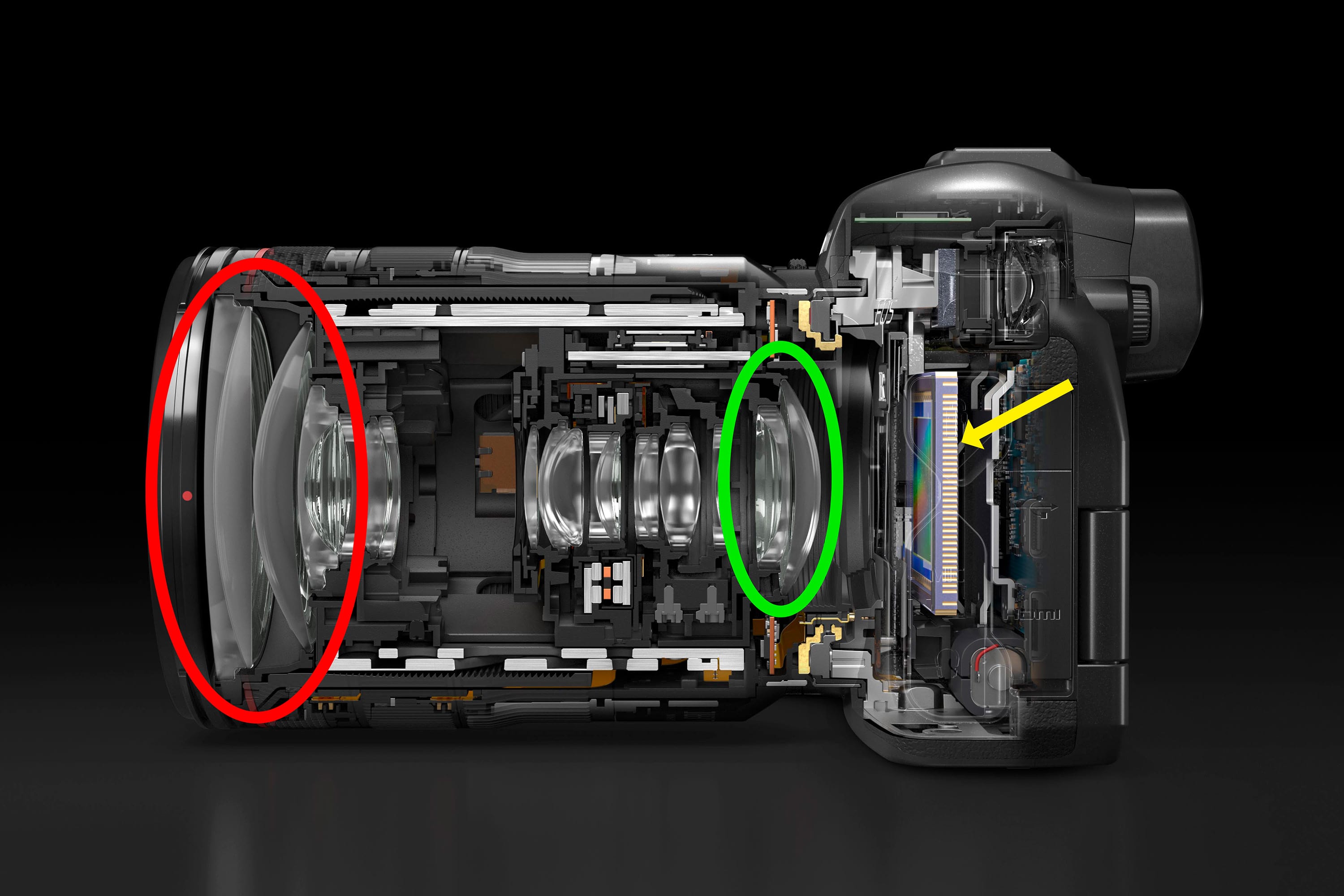 Still Using a DSLR? Consider Stepping up to Mirrorless! Part 3 | Canon ...